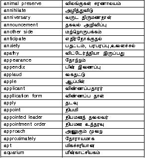 English To Tamil Dictinory