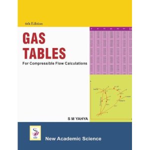 gas tables