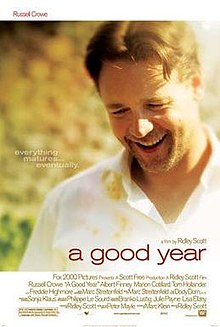download movie a good year