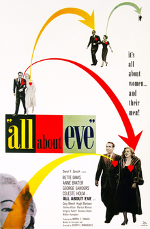 download movie all about eve.