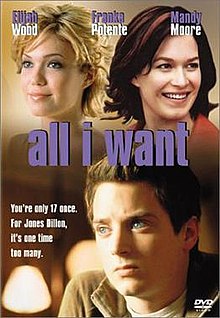 download movie all i want film