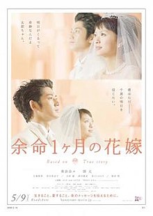download movie april bride