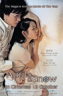 download movie april snow