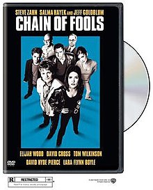 download movie chain of fools film