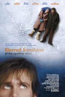 download movie eternal sunshine of the spotless mind