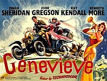 download movie genevieve film