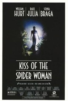 download movie kiss of the spider woman film