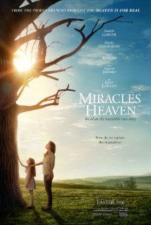download movie miracles from heaven film