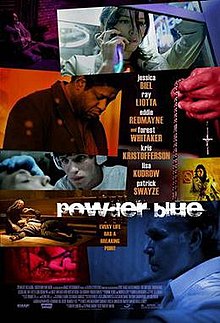 download movie powder blue film