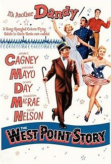 download movie the west point story film