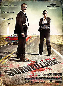 download movie surveillance 2008 film