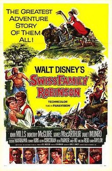 download movie swiss family robinson film