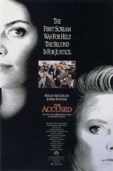 download movie the accused 1988 film