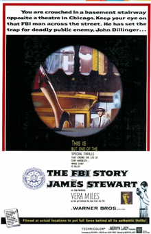 download movie the fbi story