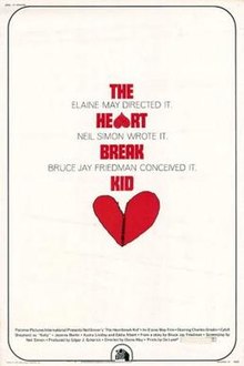 download movie the heartbreak kid 1972 film