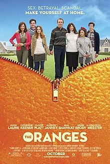 download movie the oranges film