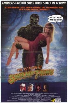 download movie the return of swamp thing