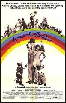 download movie under the rainbow