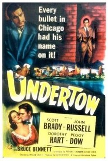 download movie undertow 1949 film